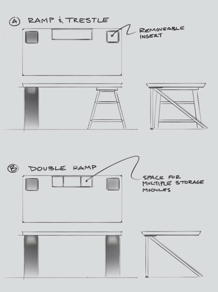 Desk for Cats