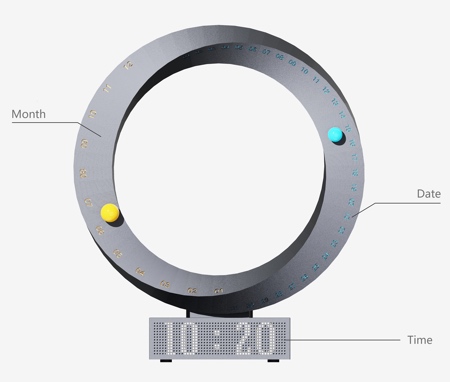 Zanwen Li Mobius Calendar Clock